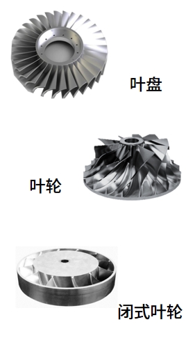 航空