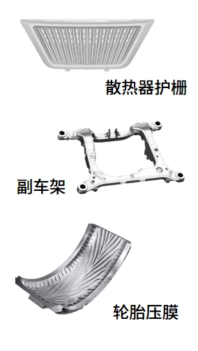 汽车制造