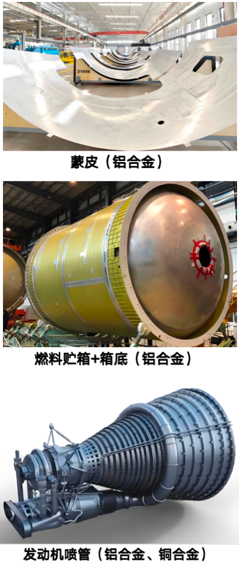 航空航天 航空航天