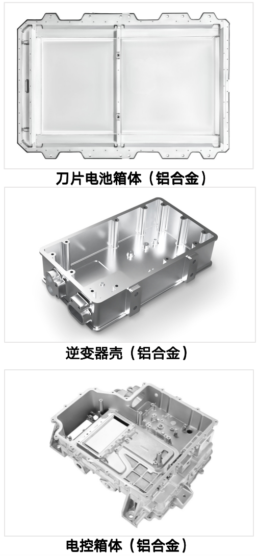 汽车 汽车