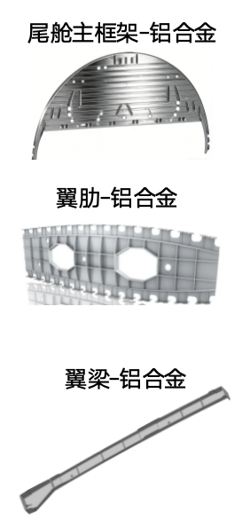 航空航天