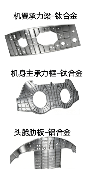航空航天