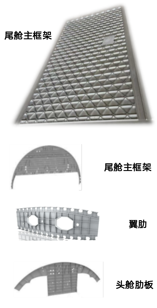 航空航天