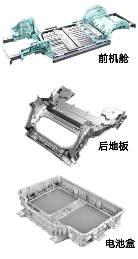 新能源汽车