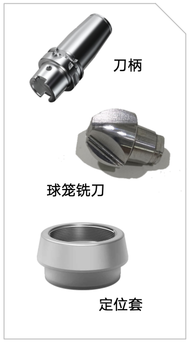 工具装备制造 工具装备制造