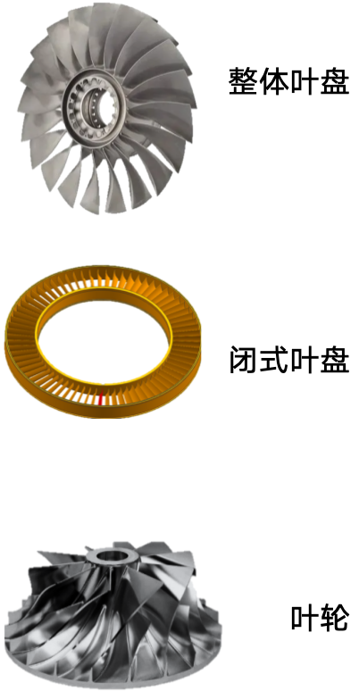 航发燃机 航发燃机