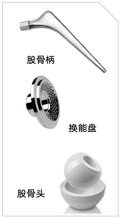 医疗器械 医疗器械