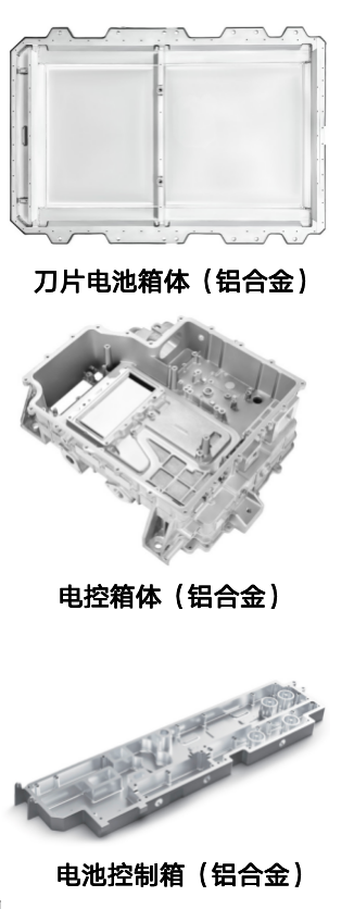 汽车 汽车