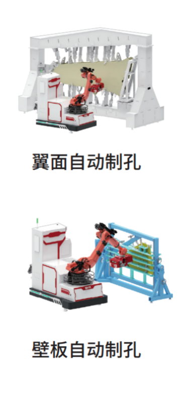 自动制孔 自动制孔