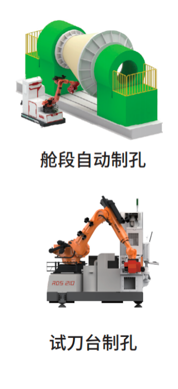 制孔应用 制孔应用