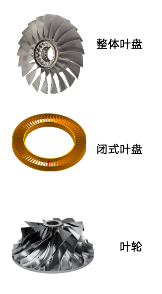 航发燃机 航发燃机